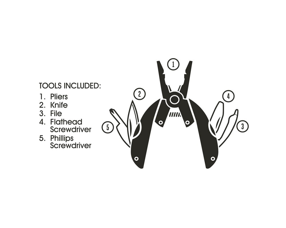 Mini Multi-Tool - Gentlemen's Hardware