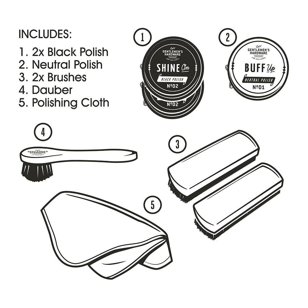 Schuhputzset – Exklusives Set in Holzschatulle – Gentlemen´s Hardware
